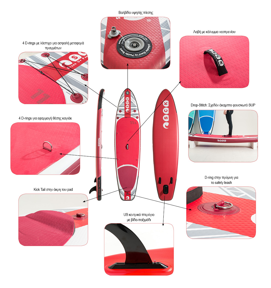 SCK inflatable SUP omicron 11'6'' Details